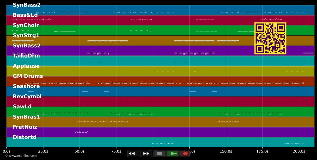 We Are Electric — Flying Steps : piano roll MIDI multipiste