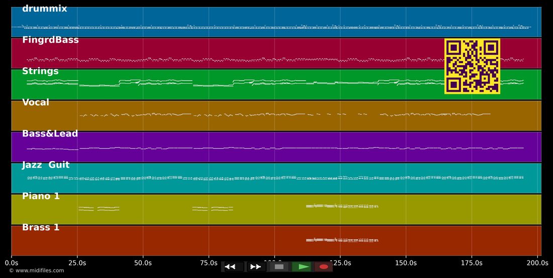 This Time I Know It's For Real — Donna Summer: multitrack MIDI piano roll