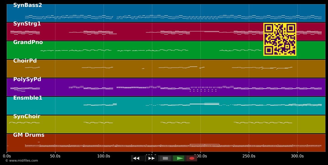 Kinder der Nacht — Rosenstolz: piano roll MIDI multipista