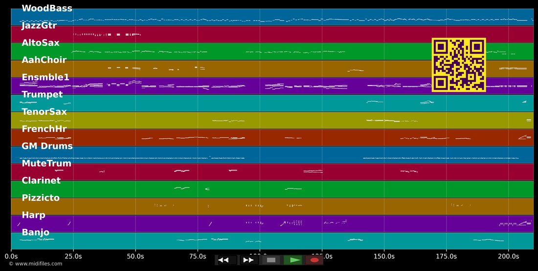 Arrivederci Roma — Lys Assia: multitrack MIDI piano roll