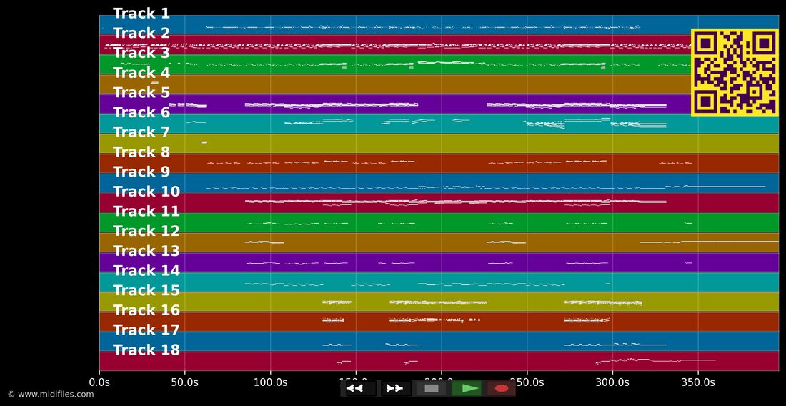 Nothing Else Matters — Metallica : piano roll MIDI multipiste