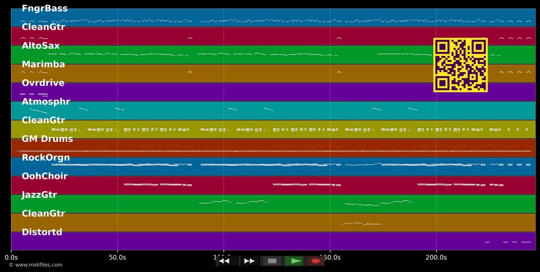 Goodnight Moon — Shivaree : piano roll MIDI multipiste