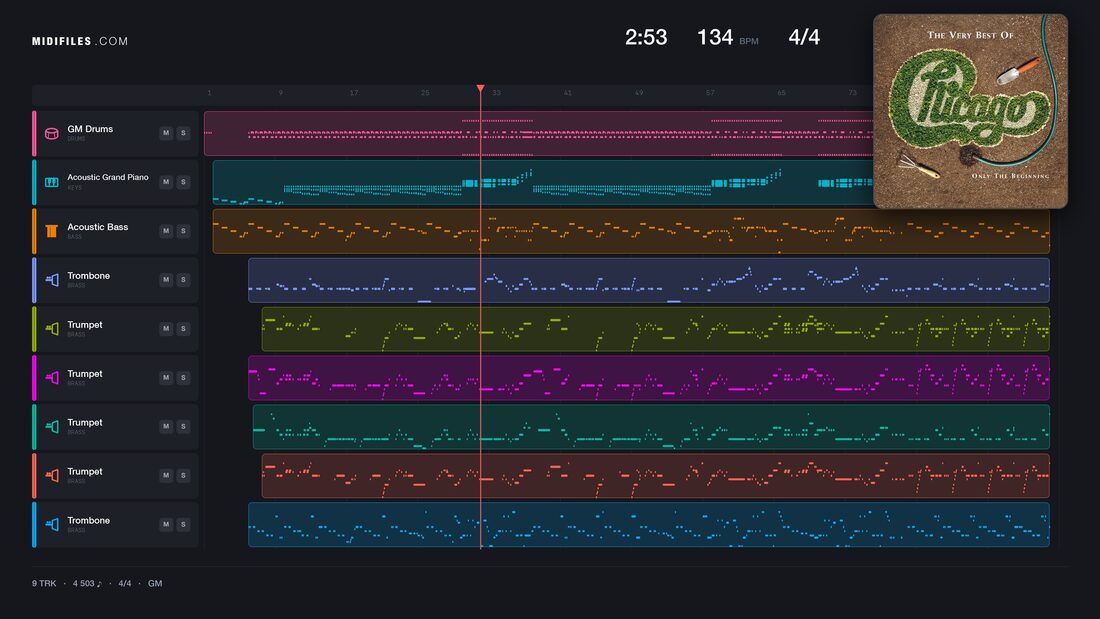 25 Or 6 To 4 [Single] — Chicago : piano roll MIDI multipiste