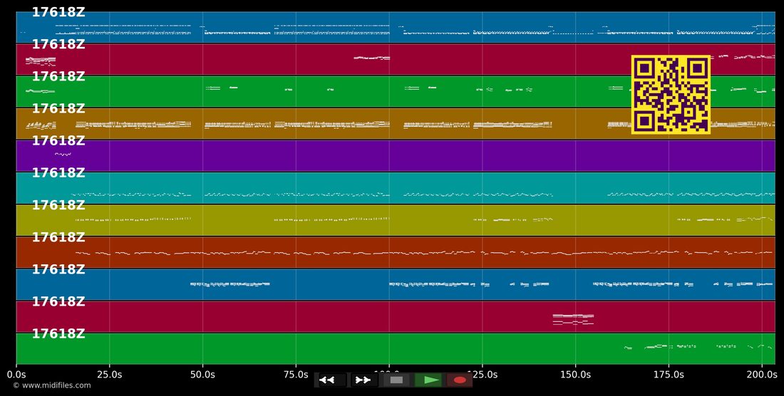 Grand Canaria — Paveier : piano roll MIDI multipiste