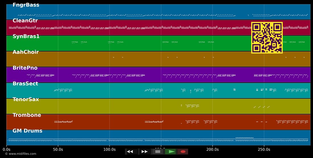 Stool Pigeon — Kid Creole and the Coconuts: piano roll MIDI multitraccia