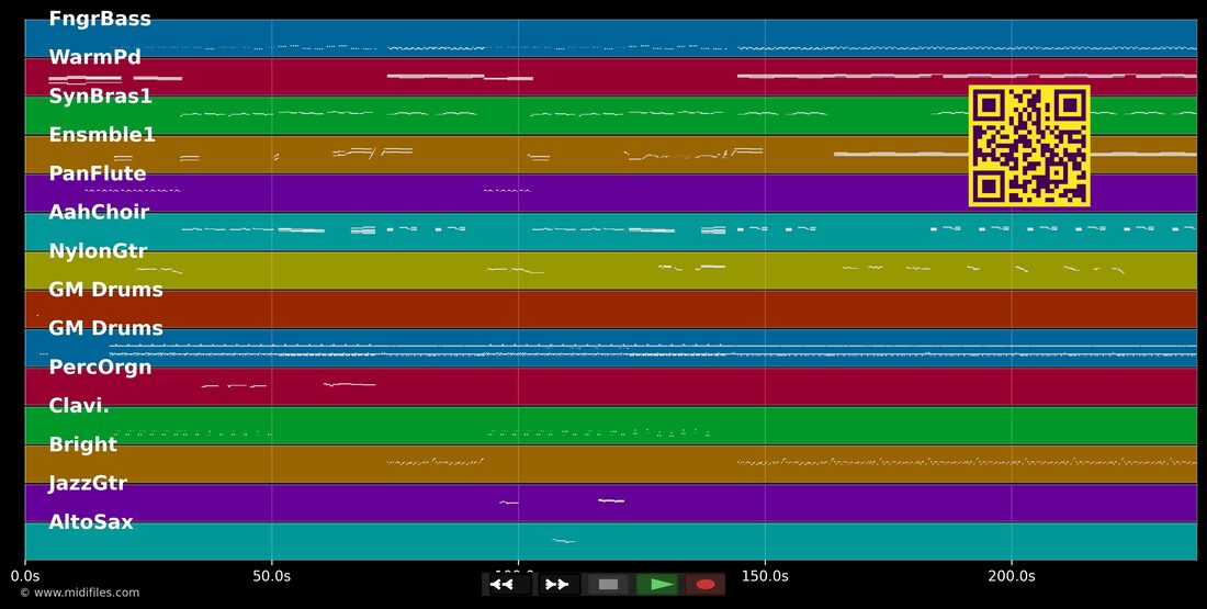 Gipsy Girl — David Hasselhoff : piano roll MIDI multipiste