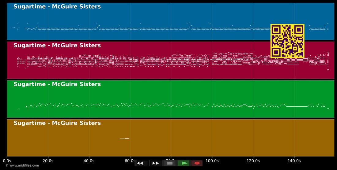 Sugartime — The McGuire Sisters : piano roll MIDI multipiste