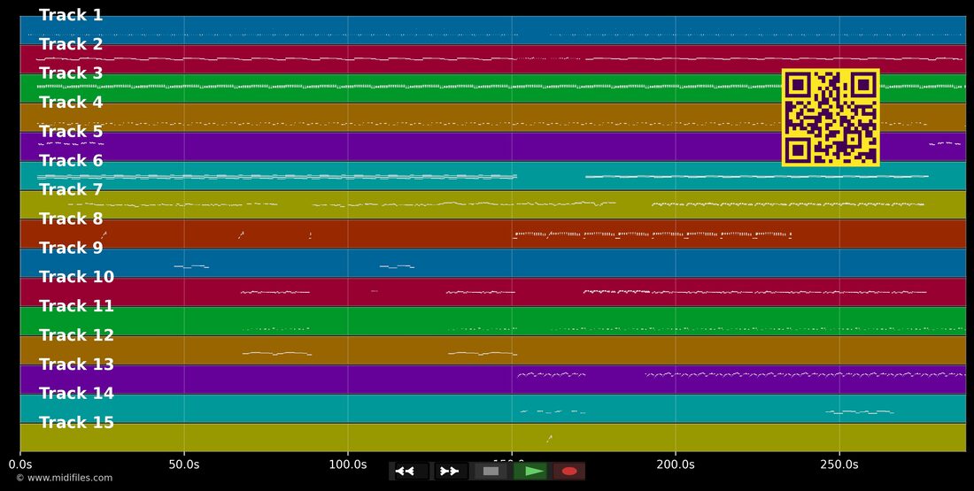 Steh auf — Marius Müller-Westernhagen: piano roll MIDI multitraccia