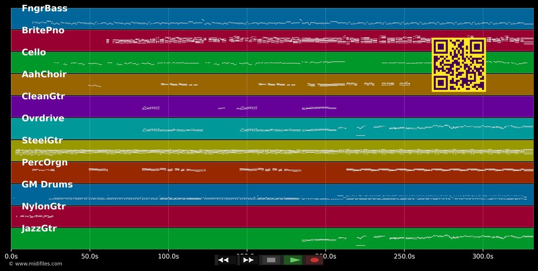 Here And Now — Del Amitri : piano roll MIDI multipiste