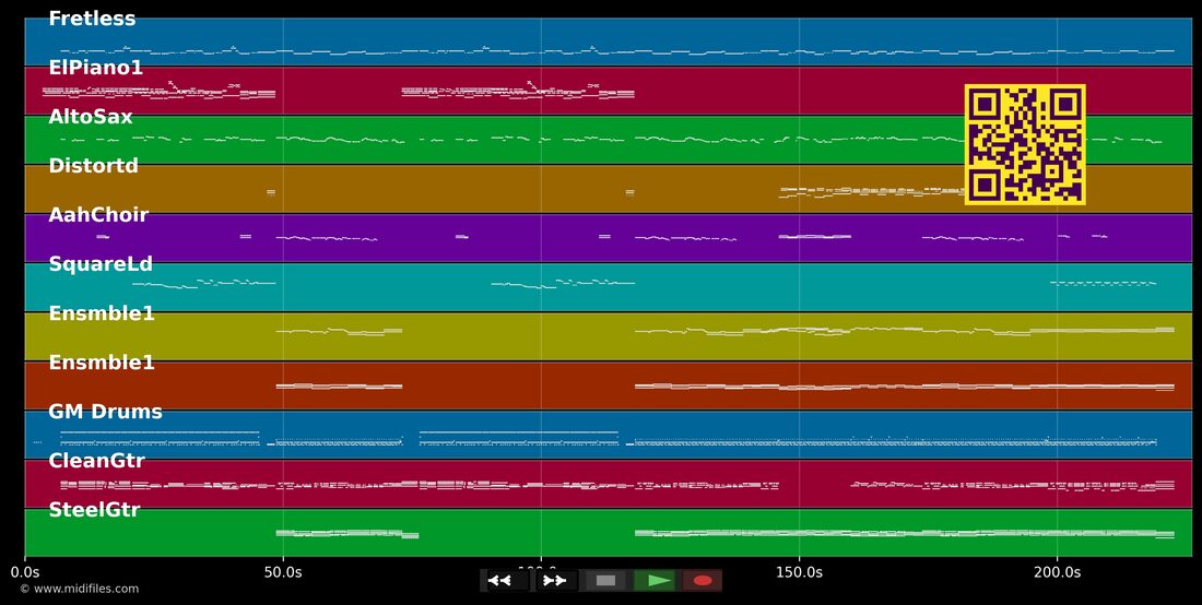 Paris — La Oreja de Van Gogh: piano roll MIDI multipista