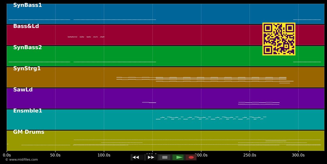 Prosac — Tomcraft : piano roll MIDI multipiste