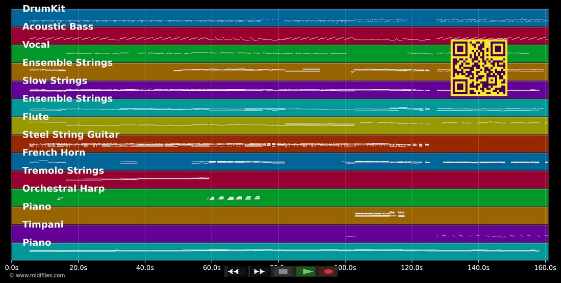 Strangers In The Night — Frank Sinatra: multitrack MIDI piano roll