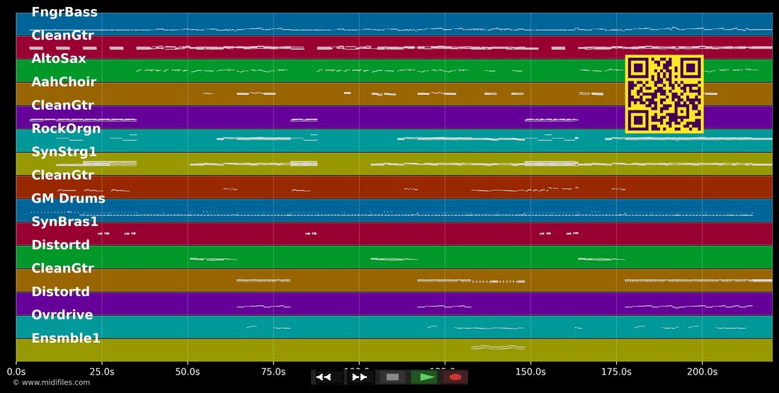 Blackberry Way — Gotthard : piano roll MIDI multipiste