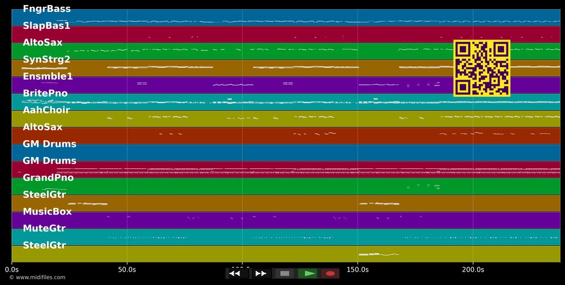 Do You Believe In Us — Jon Secada : piano roll MIDI multipiste