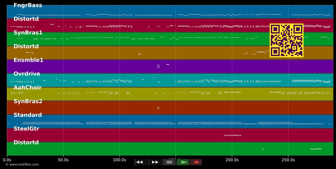 Let's Get Rocked — Def Leppard : piano roll MIDI multipiste