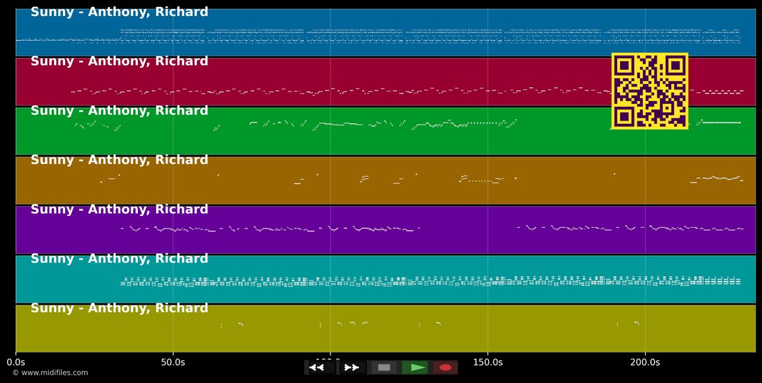 Sunny — Richard Anthony : piano roll MIDI multipiste