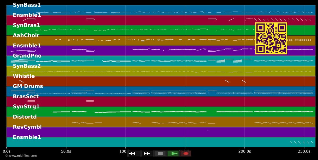 It's Raining Men [Album] — Geri Halliwell : piano roll MIDI multipiste