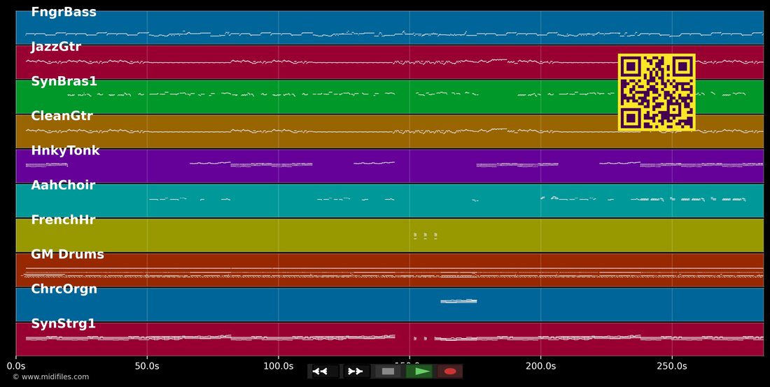 Tell Me Why — Genesis : piano roll MIDI multipiste