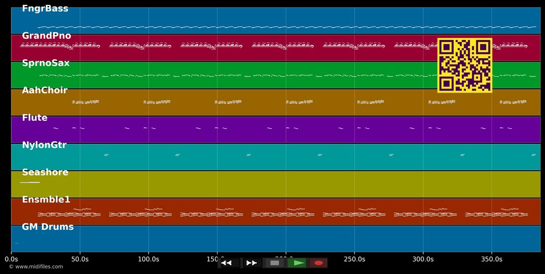 Bis Dann — Glashaus : piano roll MIDI multipiste