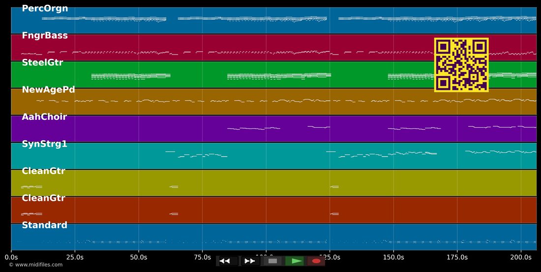 Seasons In The Sun — Terry Jacks : piano roll MIDI multipiste