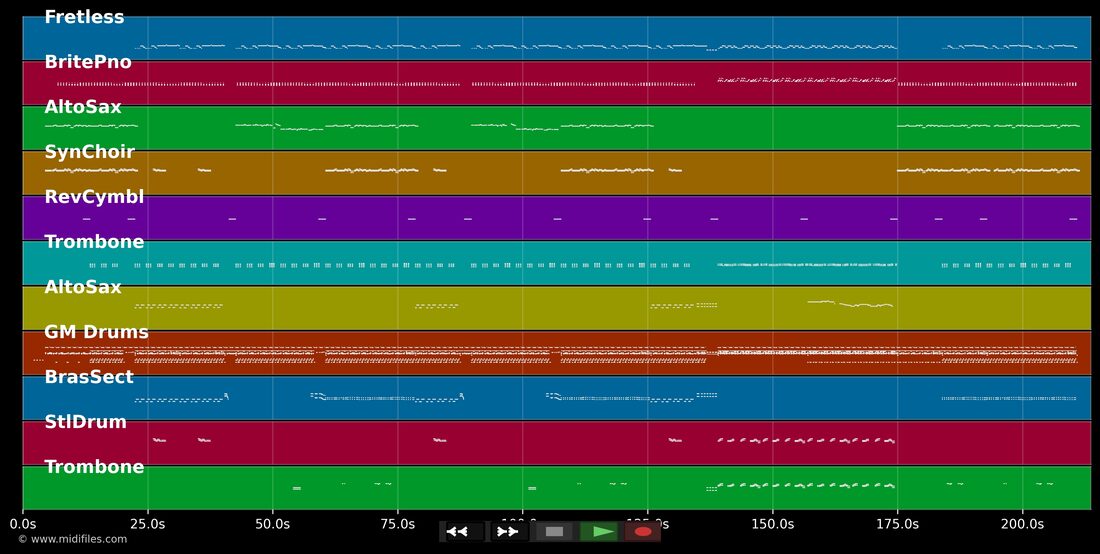 Life Is A Carneval — Macumba : piano roll MIDI multipiste