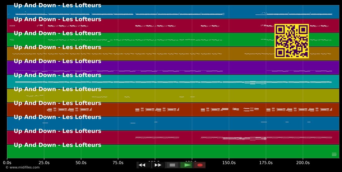 Up And Down — Les Lofteurs : piano roll MIDI multipiste