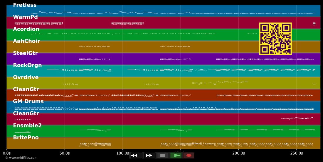 Funkelperlenaugen — Pur : piano roll MIDI multipiste