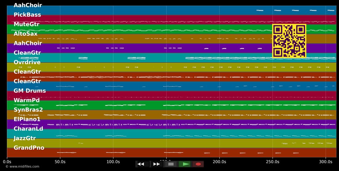 So Far Away [Full Version] — Dire Straits : piano roll MIDI multipiste