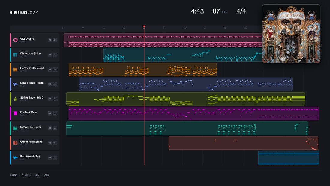 Give In To Me — Michael Jackson : piano roll MIDI multipiste
