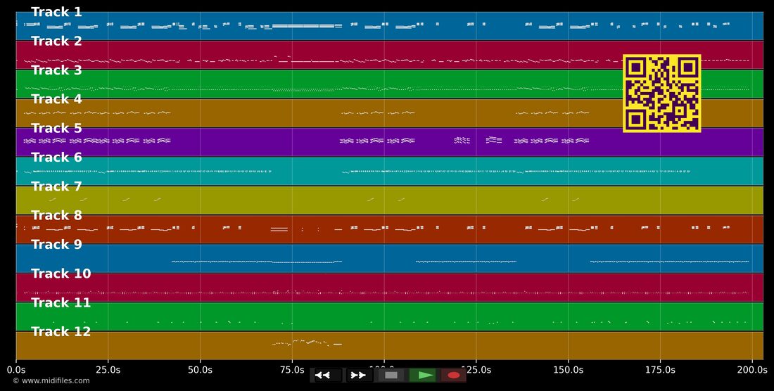 One night in Bangkok — Murray Head : piano roll MIDI multipiste