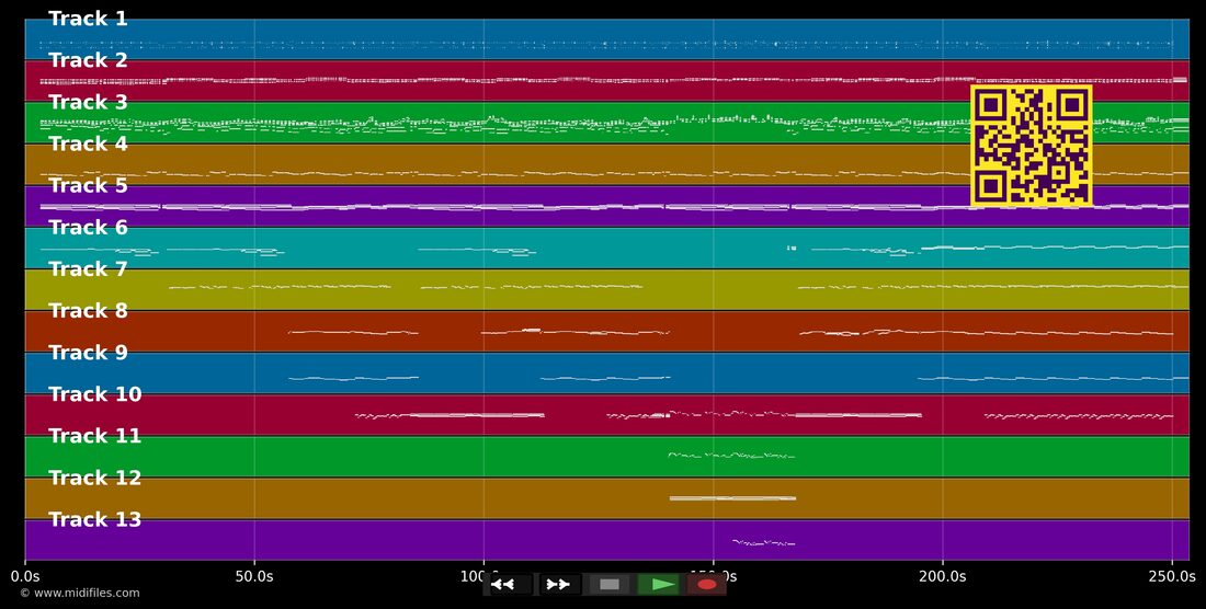 Believe — Elton John : piano roll MIDI multipiste