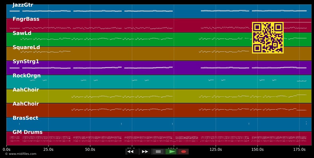 Brasilia carnaval — Typique : piano roll MIDI multipiste