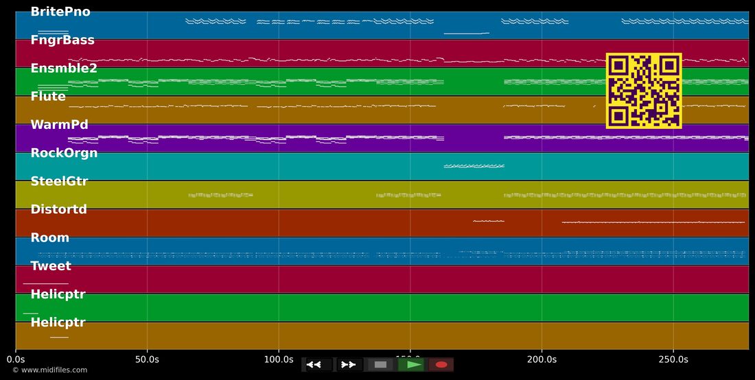 California — Mylène Farmer : piano roll MIDI multipiste