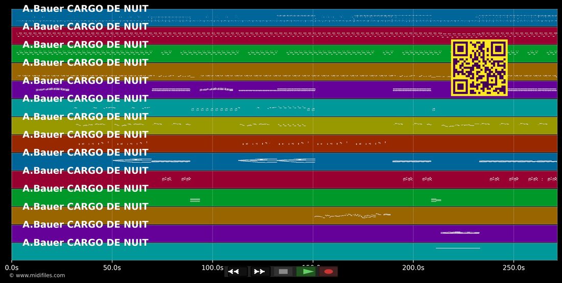 Cargo de nuit — Axel Bauer : piano roll MIDI multipiste