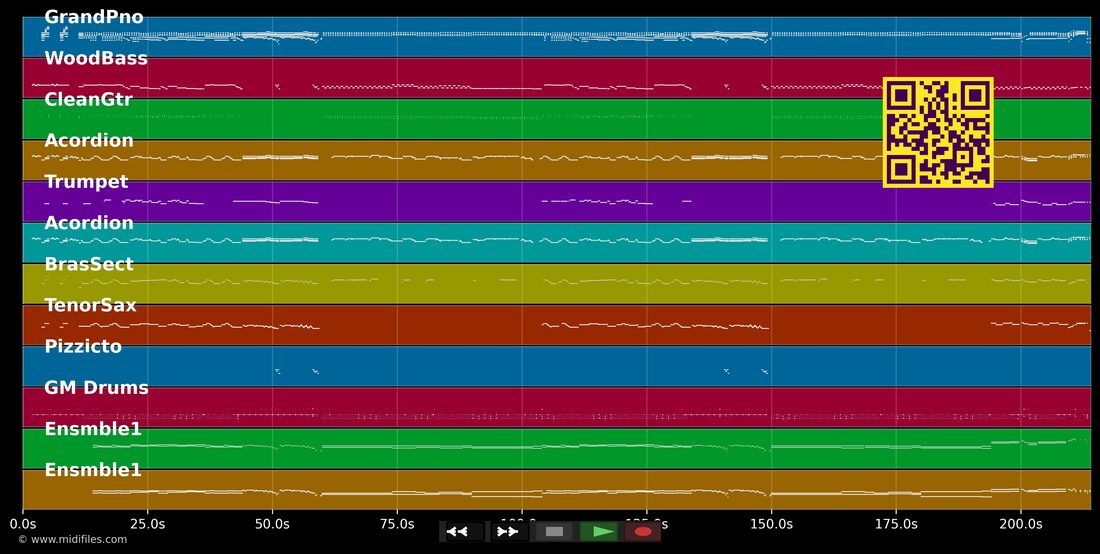 En er mundo — Paso-Doble : piano roll MIDI multipiste