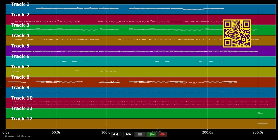 Falling into you — Céline Dion: mehrspurige MIDI-Pianorolle
