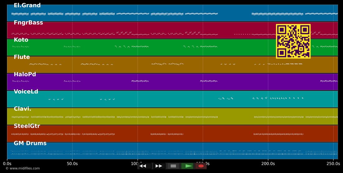 For your love — Stevie Wonder: piano roll MIDI multipista