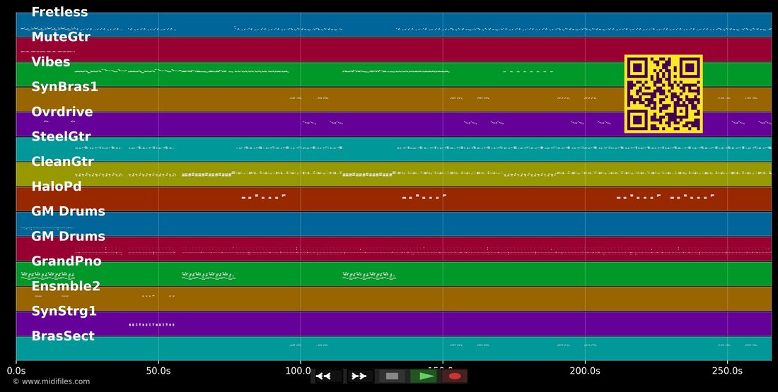 Fruit de la passion — Francky Vincent : piano roll MIDI multipiste