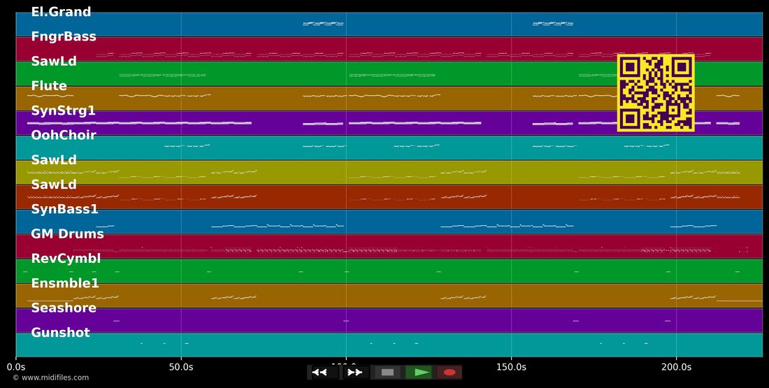 Generation of love — Masterboy : piano roll MIDI multipiste