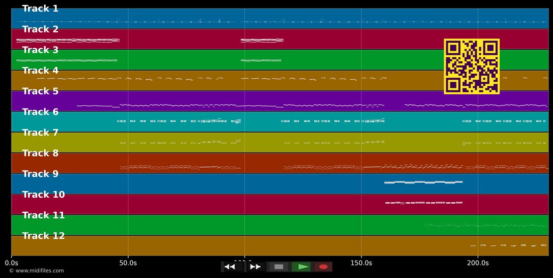 Hong kong star — France Gall: piano roll MIDI multitraccia