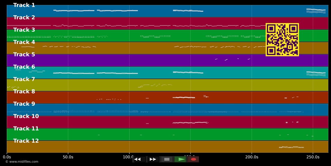 I want to break free — Queen : piano roll MIDI multipiste