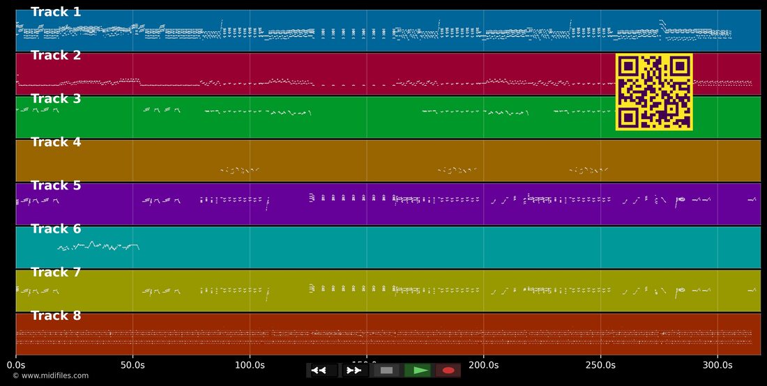 La salsa — Bernard Lavilliers : piano roll MIDI multipiste