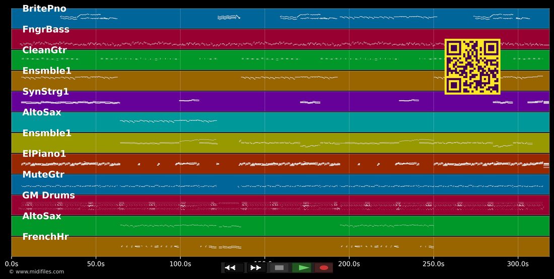 La vie en rose — Boléro : piano roll MIDI multipiste