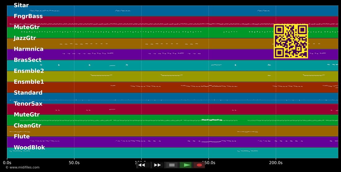 Ma baker — Boney M. : piano roll MIDI multipiste