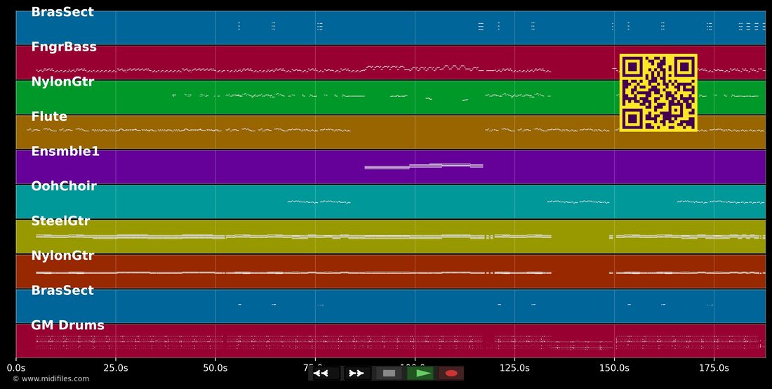 Marina — Chico & The Gypsies: piano roll MIDI multitraccia