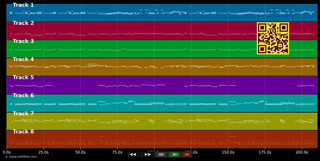 Mi jaca — Paso-Doble : piano roll MIDI multipiste