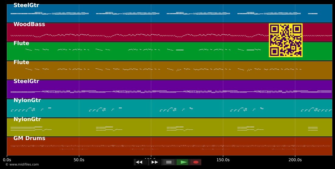 Mrs. Robinson — Simon & Garfunkel : piano roll MIDI multipiste