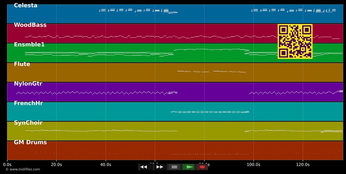 Sag warum — Camillo : piano roll MIDI multipiste