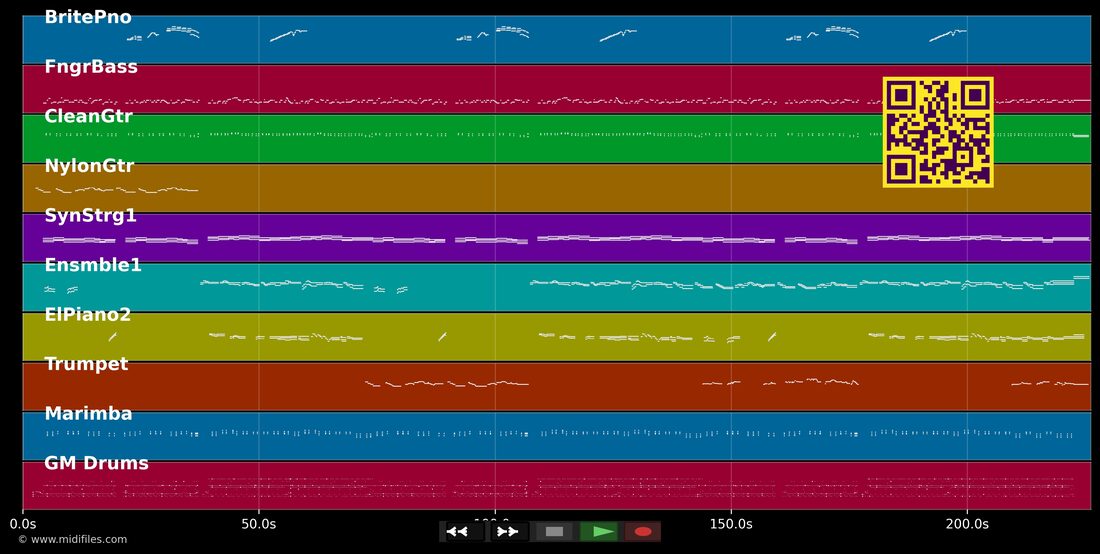 Solenzara — Boléro : piano roll MIDI multipiste