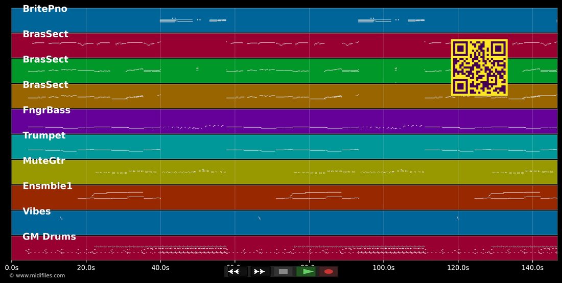Stars (générique cine dimanche) — Earth, Wind & Fire : piano roll MIDI multipiste